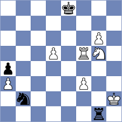 Lazavik - Svane (chess.com INT, 2025)