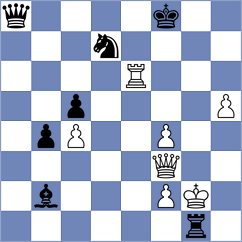 Karttunen - Kilic (chess.com INT, 2025)