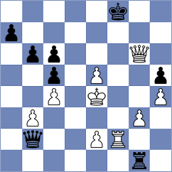 Erdogmus - Ahmad (chess.com INT, 2025)