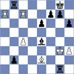 Lopez - Janaszak (chess.com INT, 2025)