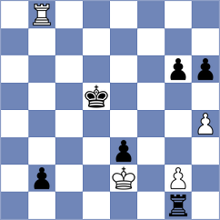 Donchenko - Ananya Raman (Al Ain UAE, 2025)