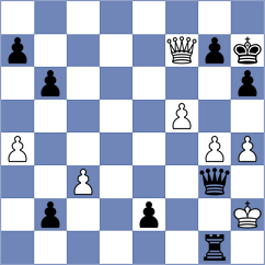 Balaji - Machidon (Chess.com INT, 2021)