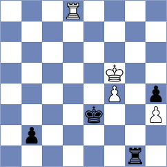 Hajialiyev - King (chess.com INT, 2025)