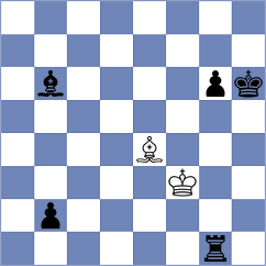 Kyaw - Jovic (chess.com INT, 2025)