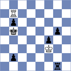 Rouast - Ginzburg (chess.com INT, 2025)