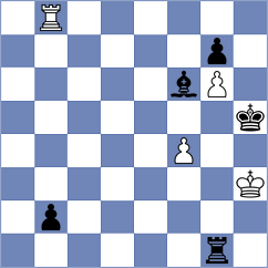 Shen - Demchenko (Budapest HUN, 2024)