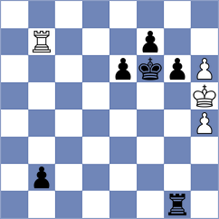 Rabin - Gyurjinyan (chess.com INT, 2025)