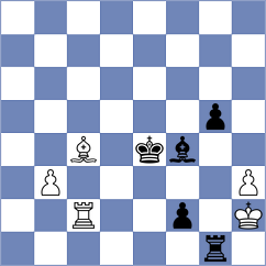Winkels - Korpics (chess.com INT, 2023)