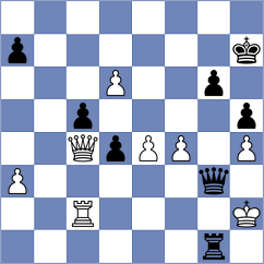 Pakleza - Smieszek (chess.com INT, 2025)