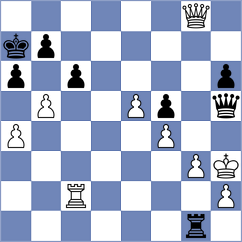 Buschle - Valledor Pereira (Playchess.com INT, 2008)