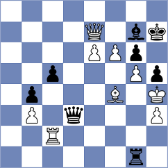 De Filomeno - De Groote (chess.com INT, 2021)