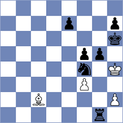 Gorli Nyna - Jimenez Salas (FIDE Online Arena INT, 2024)