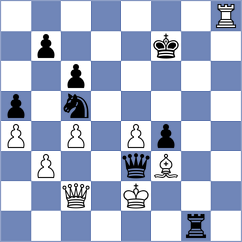 Antonova - Jodorcovsky (chess.com INT, 2022)