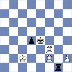Izoria - Priasmoro (Chess.com INT, 2020)