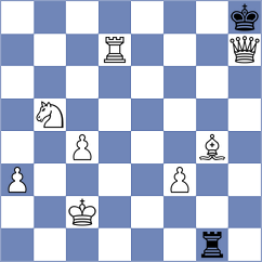Bakalchuk - Mata Gonzalez (chess.com INT, 2025)