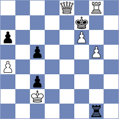 Maksimovic - Radjabov (chess.com INT, 2023)