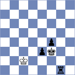 Tabernilla - Gusev (chess.com INT, 2025)