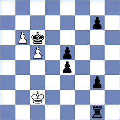 Souza Dos Santos - Arjun (Chess.com INT, 2020)