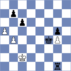 Aimakova - Sargsyan (lichess.org INT, 2022)