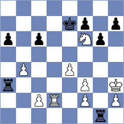 Kravtsiv - Sevian (chess.com INT, 2023)