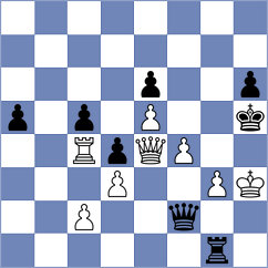 Boss - Martin Fernandez (Forchheim, 2003)