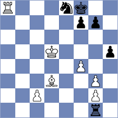 Warchol - Raghav V (Kiel GER, 2025)
