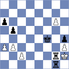 Rosen - Nouali (chess.com INT, 2024)