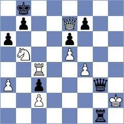 Grezels - Khodko (chess.com INT, 2025)