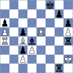 Demchenko - Iljin (chess.com INT, 2023)