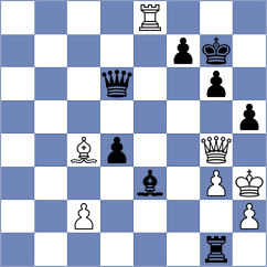 Panda - Nefedov (Chess.com INT, 2020)