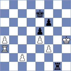 Droin - Grigoriants (Chess.com INT, 2020)