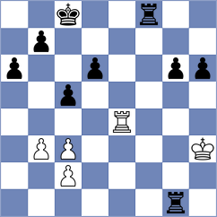 Timmers - Matevosyan (Hengelo, 2003)