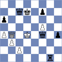 Mirzoev - Kabanova (Chess.com INT, 2020)