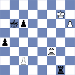 Andreasen - Simonsen (Torshavn, 2003)