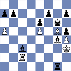 Dobrocmyslov - Kovalevsky (chess.com INT, 2025)