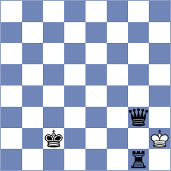 Gao - Wagener (Marburg GER, 2023)