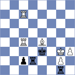 Romanchuk - Graif (chess.com INT, 2022)