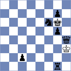 Tsvetkov - Bruned (chess.com INT, 2022)
