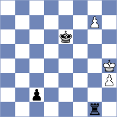 Shearsby - Sadykov (chess.com INT, 2025)