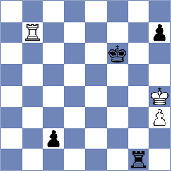 Buenafe Moya - Olenik Campa (chess.com INT, 2024)