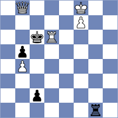 Cherry - Gilfanov (chess.com INT, 2025)