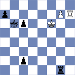 Loy - Balaji (Chess.com INT, 2021)