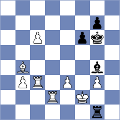 Goncharov - Jimenez Jimenez (chess.com INT, 2024)