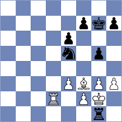 Gallana - Kazakouski (chess.com INT, 2022)