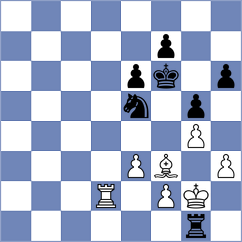 Brunner - Sydoryka (chess.com INT, 2025)