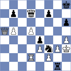 Faizrakhmanov - Minko (chess.com INT, 2024)