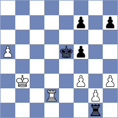 Orozbaev - Ter Sahakyan (chess.com INT, 2023)