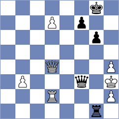 Skrondal - Matinian (chess.com INT, 2025)