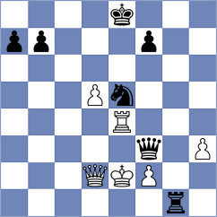 Howell - Mahdavi (chess.com INT, 2022)
