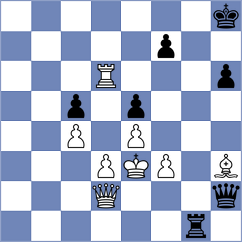 Arakelyan - Dambaev (chess.com INT, 2025)